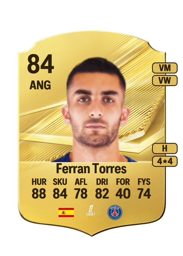 Ferran Torres card