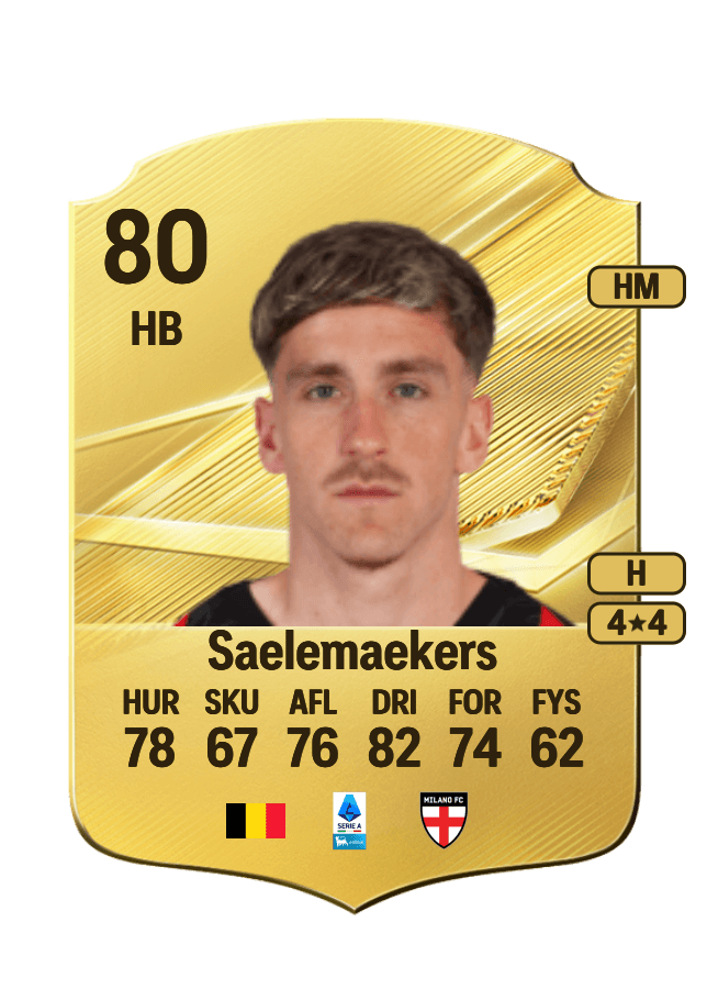 Alexis Saelemaekers card