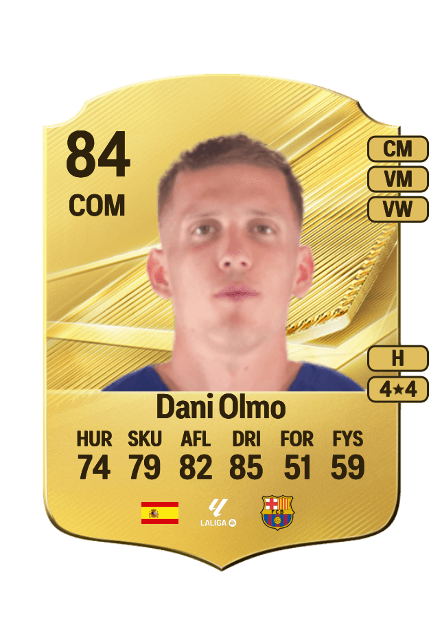 Dani Olmo card