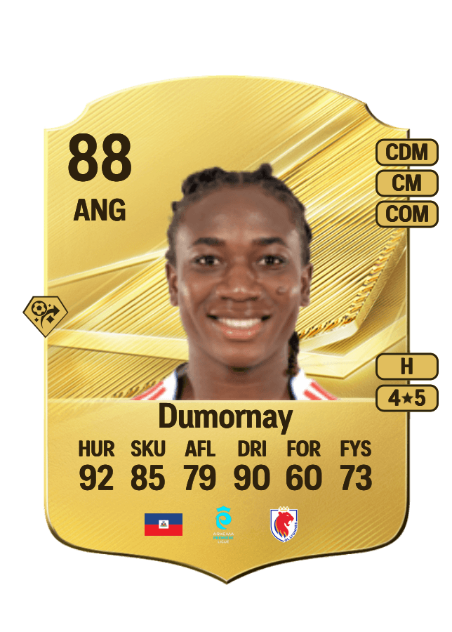 Melchie Dumornay card