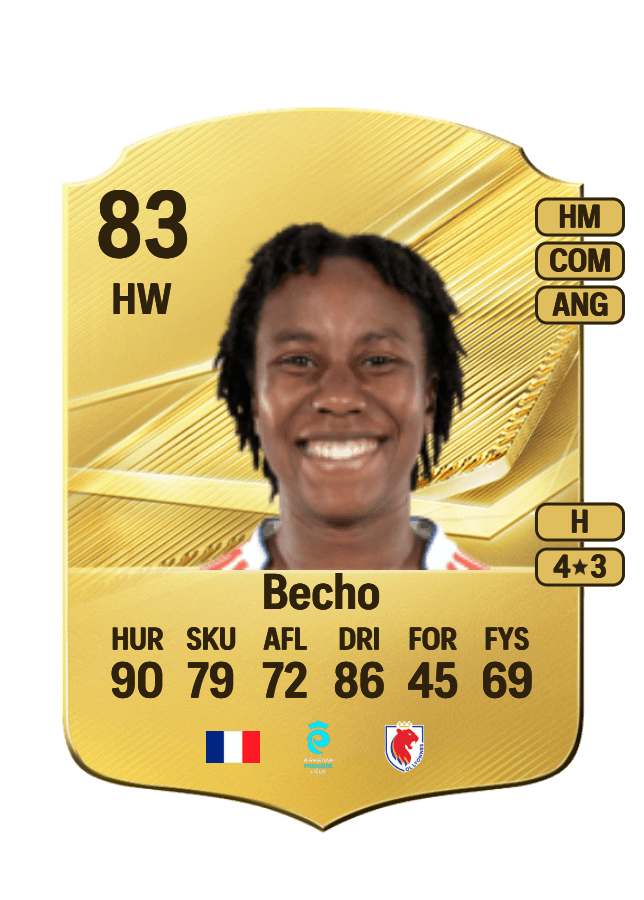 Vicki Becho card