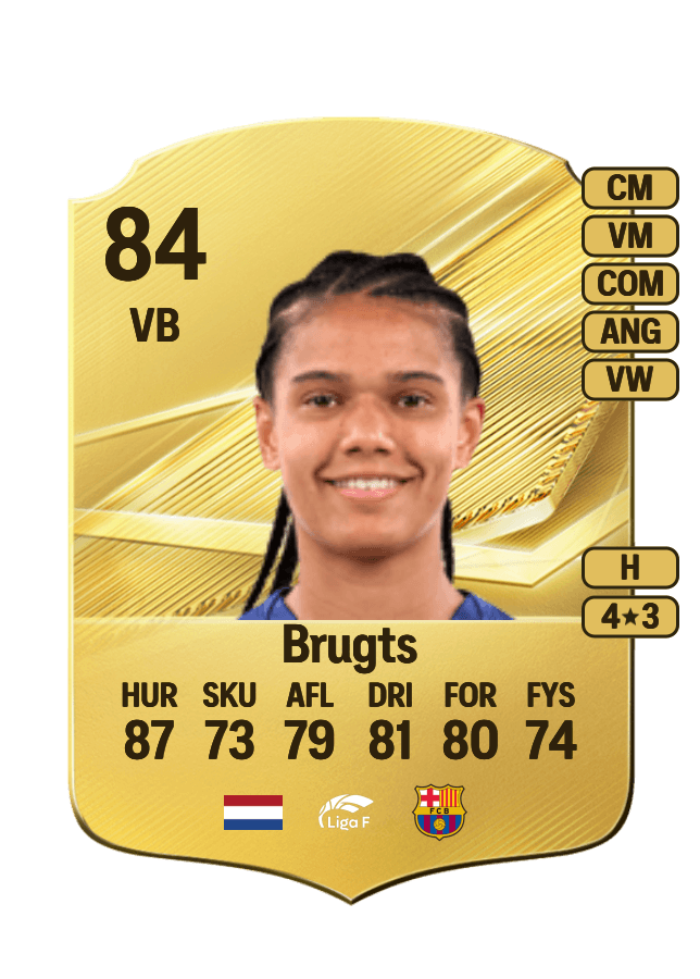 Esmee Brugts card