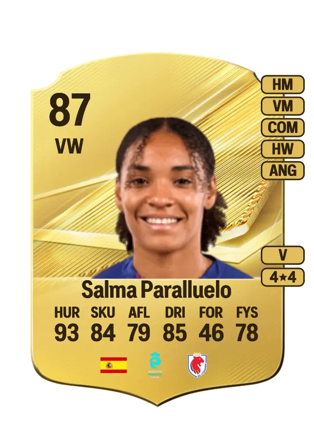Salma Paralluelo card