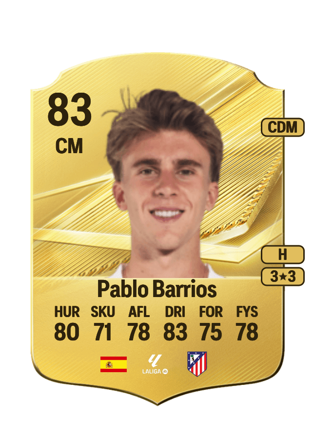 Pablo Barrios card