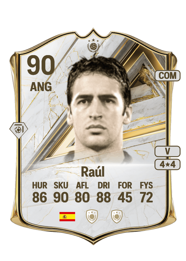 Raúl card