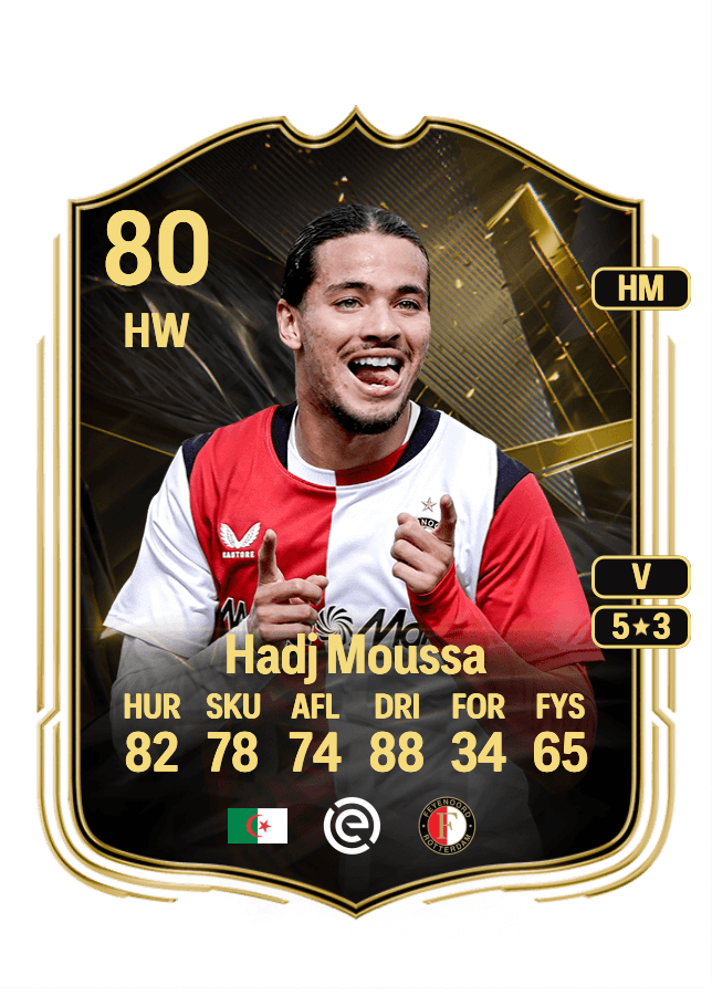 Anis Hadj Moussa card