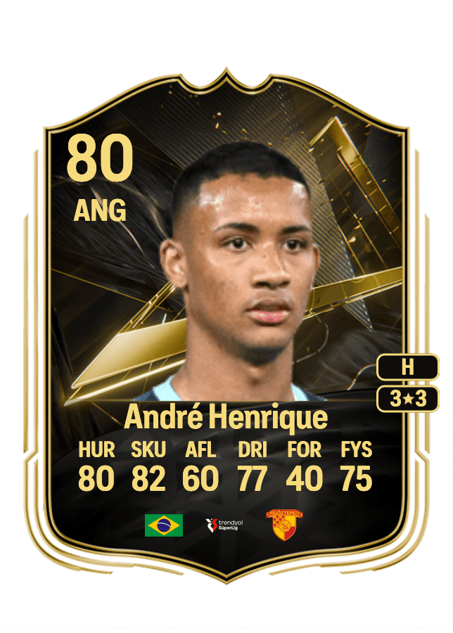 André Henrique card