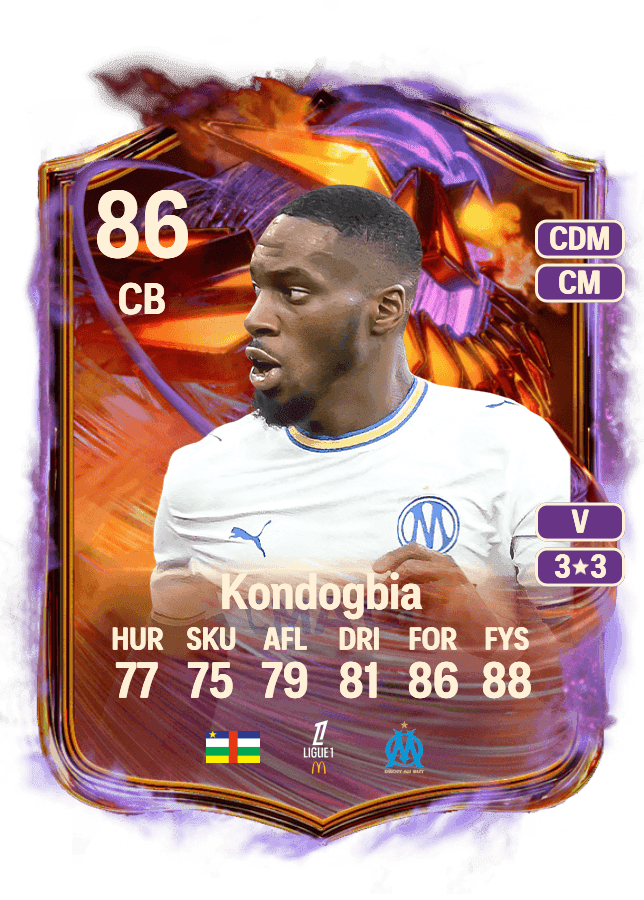 Geoffrey Kondogbia card