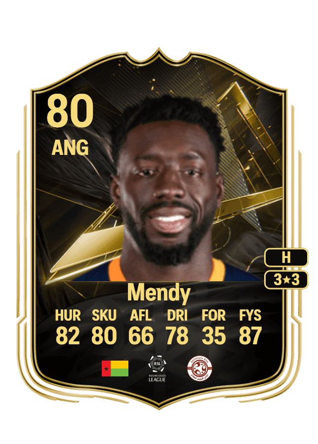 Alexandre Mendy card