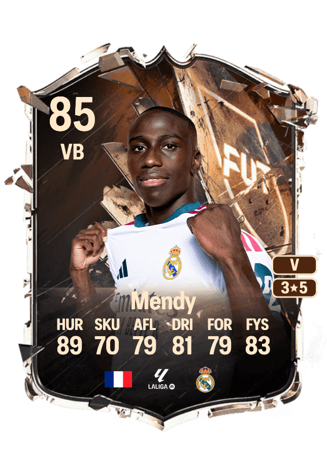 Ferland Mendy card