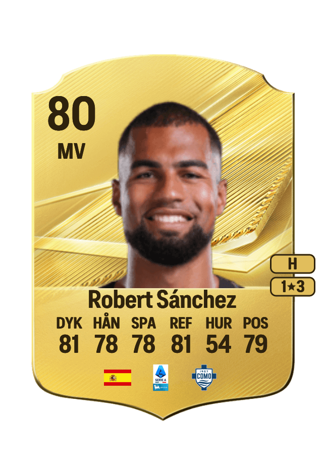 Robert Sánchez card