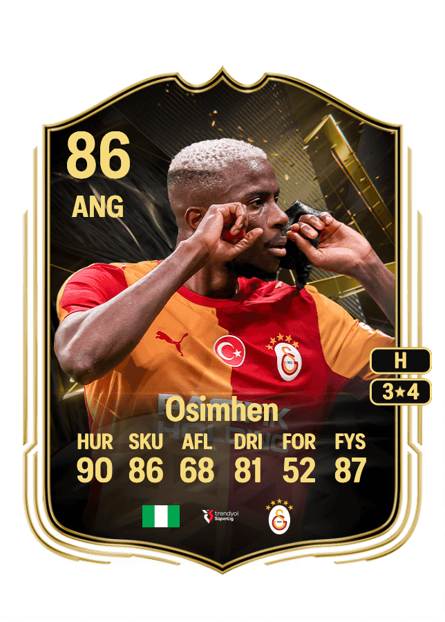 Victor Osimhen card