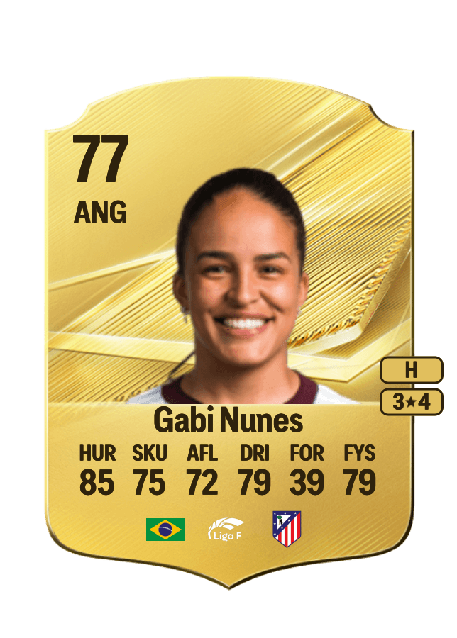 Gabi Nunes card