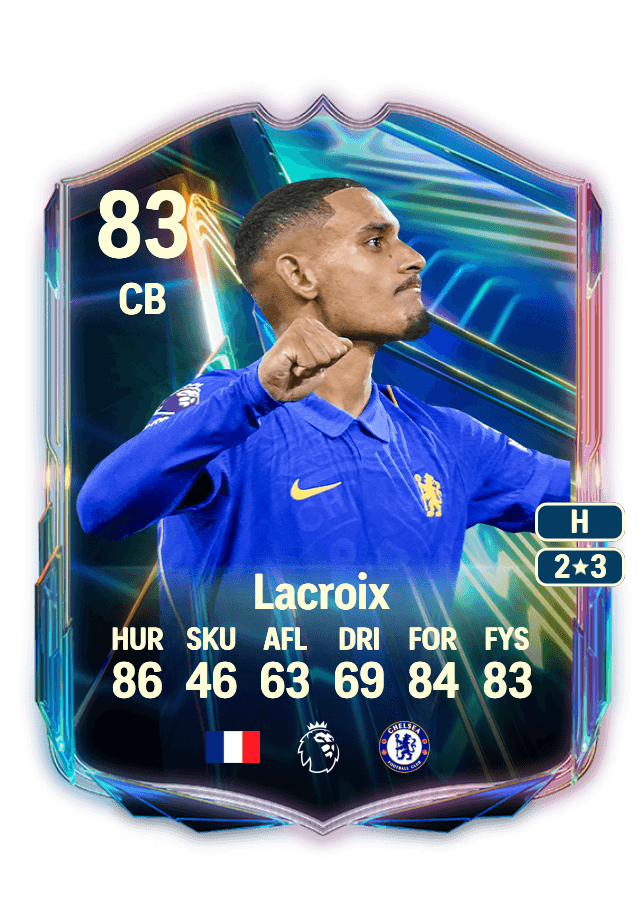 Maxence Lacroix card