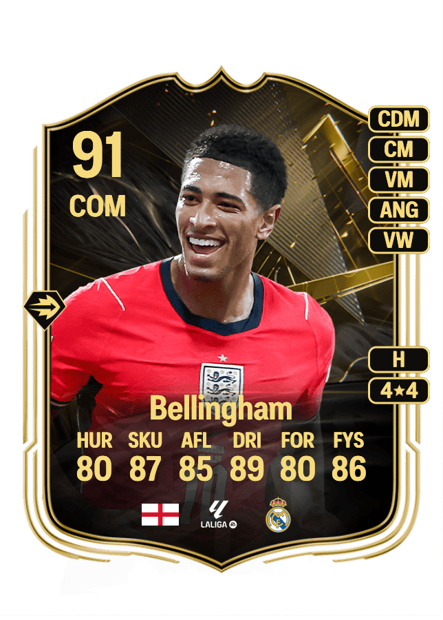 Jude Bellingham card