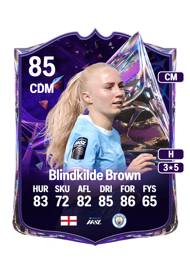 Laura Blindkilde Brown card