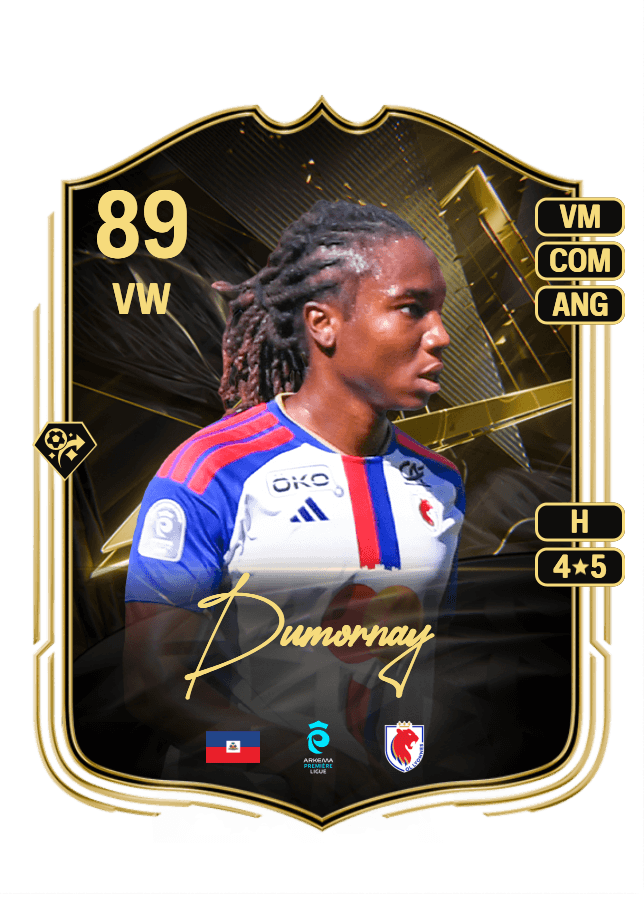Melchie Dumornay card