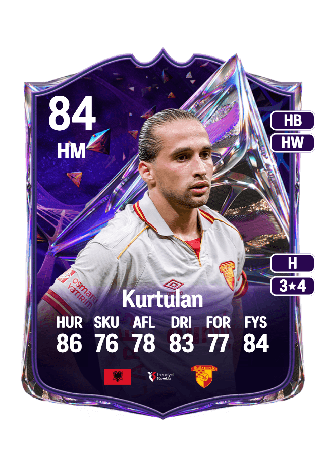 Arda Okan Kurtulan card