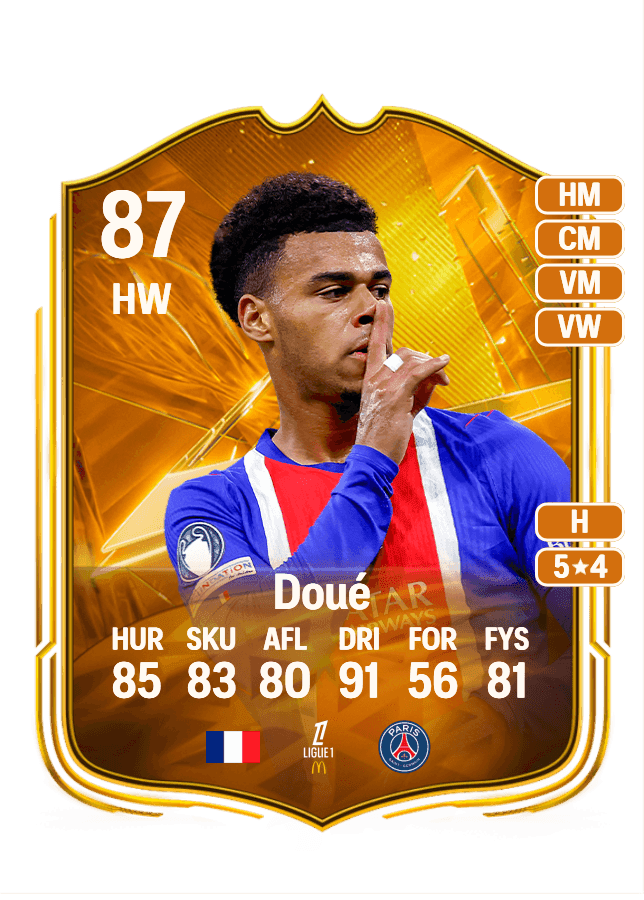 Désiré Doué card