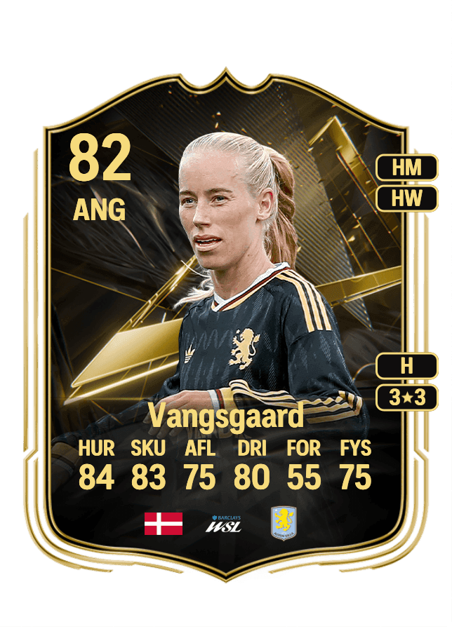 Amalie Vangsgaard card