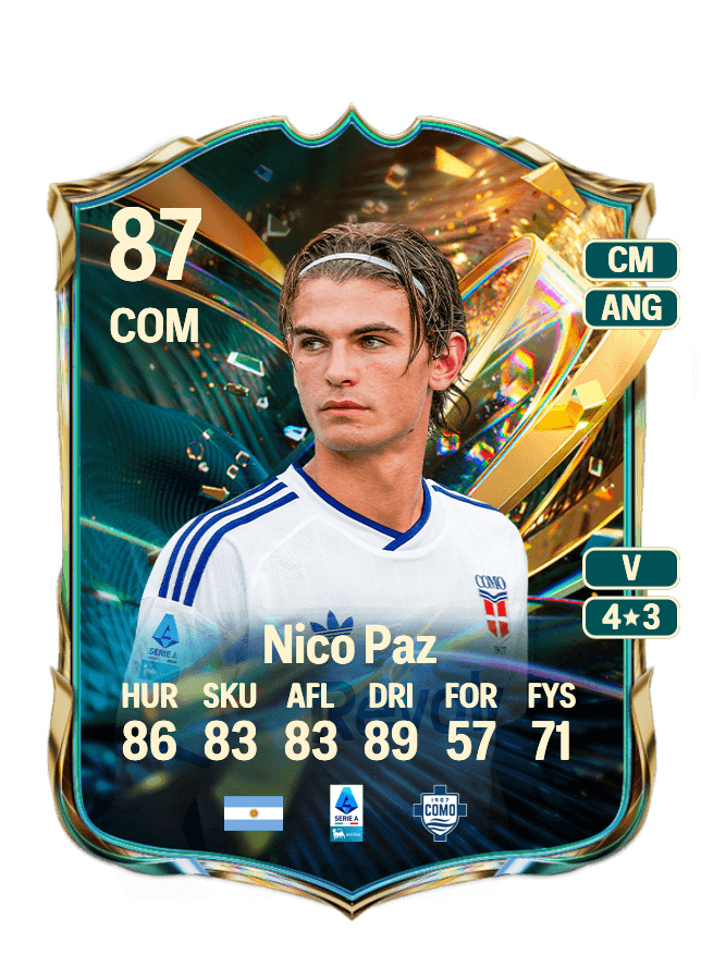 Nico Paz card