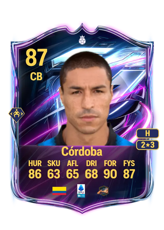 Iván Córdoba card