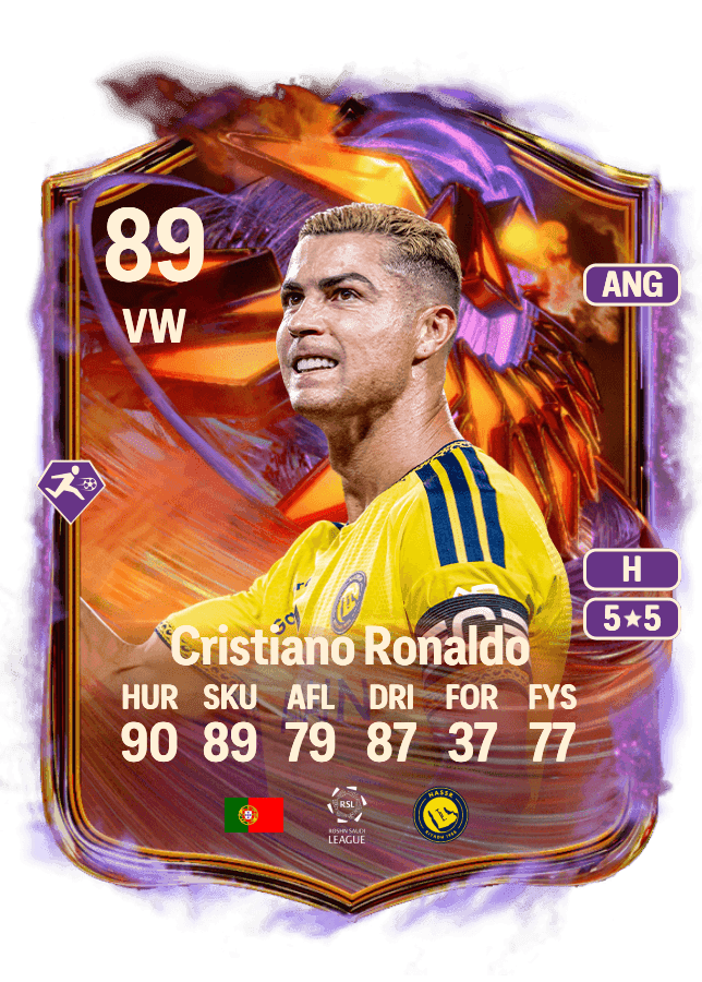 Cristiano Ronaldo card