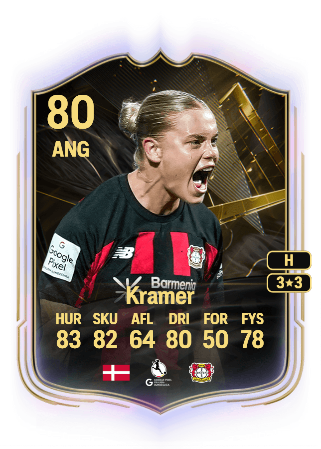 Cornelia Kramer card