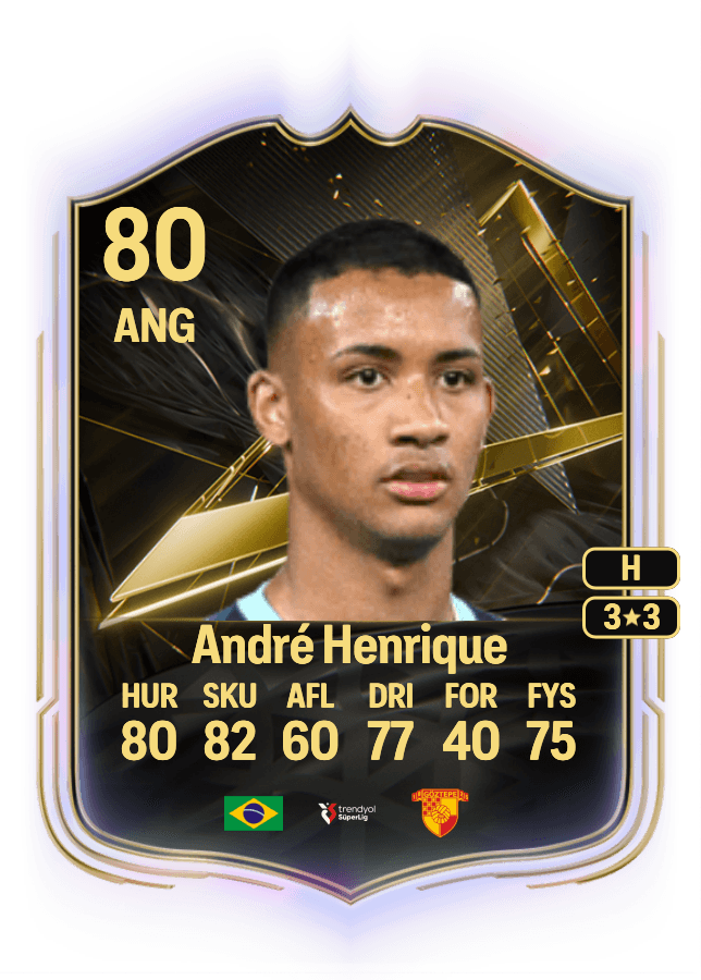 André Henrique card