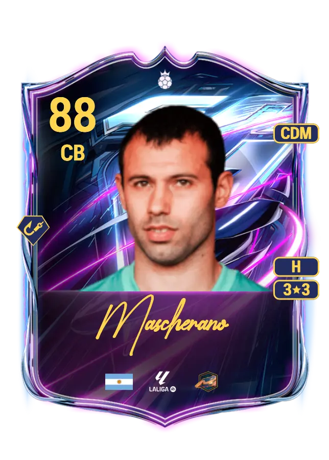 Javier Mascherano card