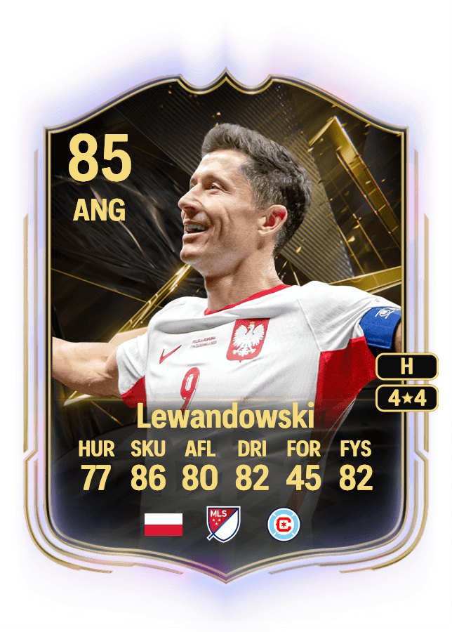Robert Lewandowski card