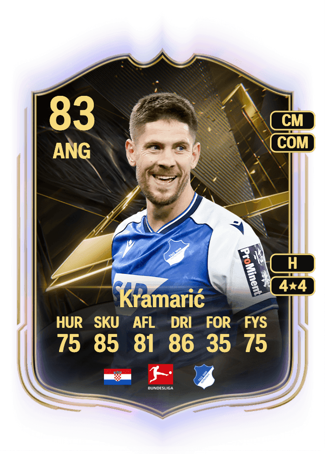 Andrej Kramarić card