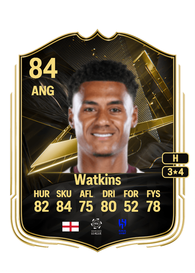 Ollie Watkins card