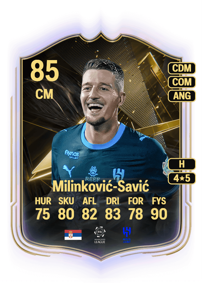 Sergej Milinković-Savić card
