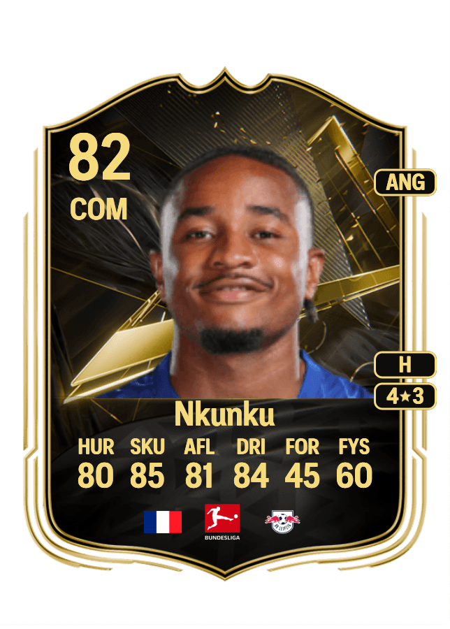 Christopher Nkunku card