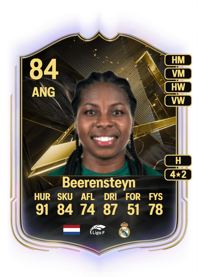 Lineth Beerensteyn card