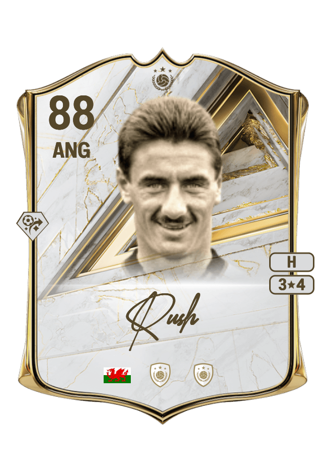 Ian Rush card