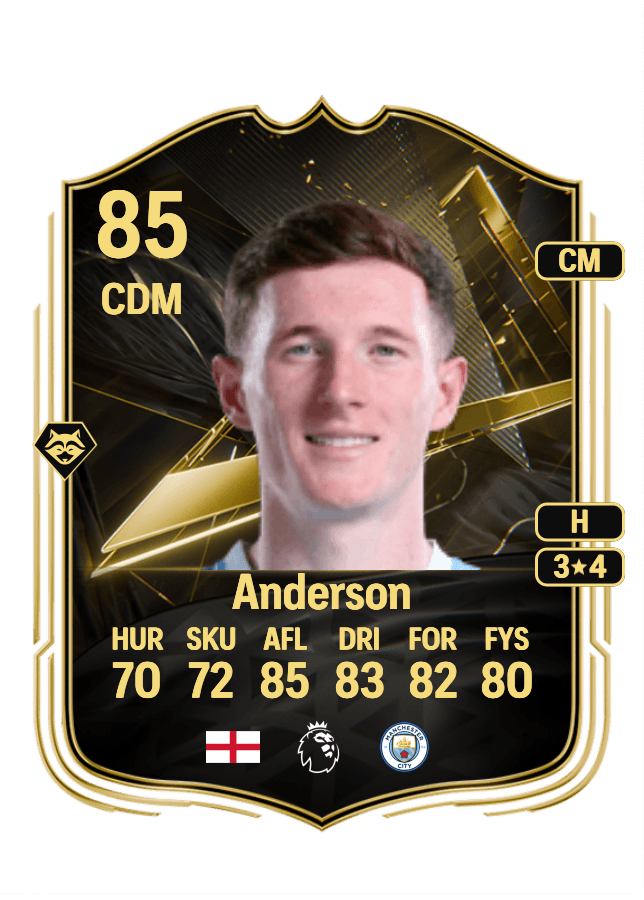 Elliot Anderson card