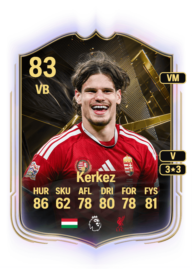 Milos Kerkez card
