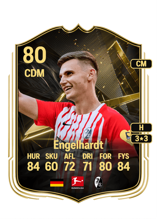 Yannik Engelhardt card