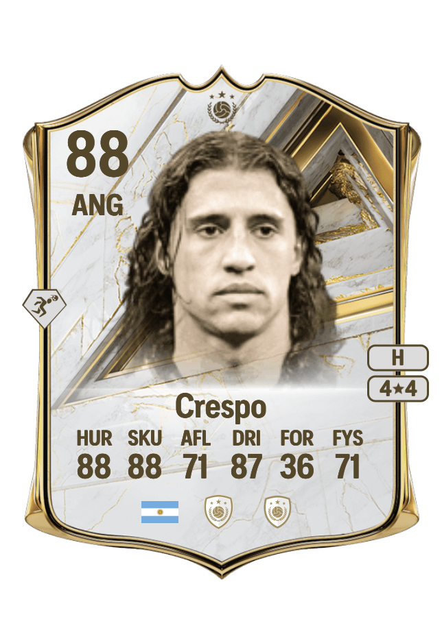 Hernán Crespo card