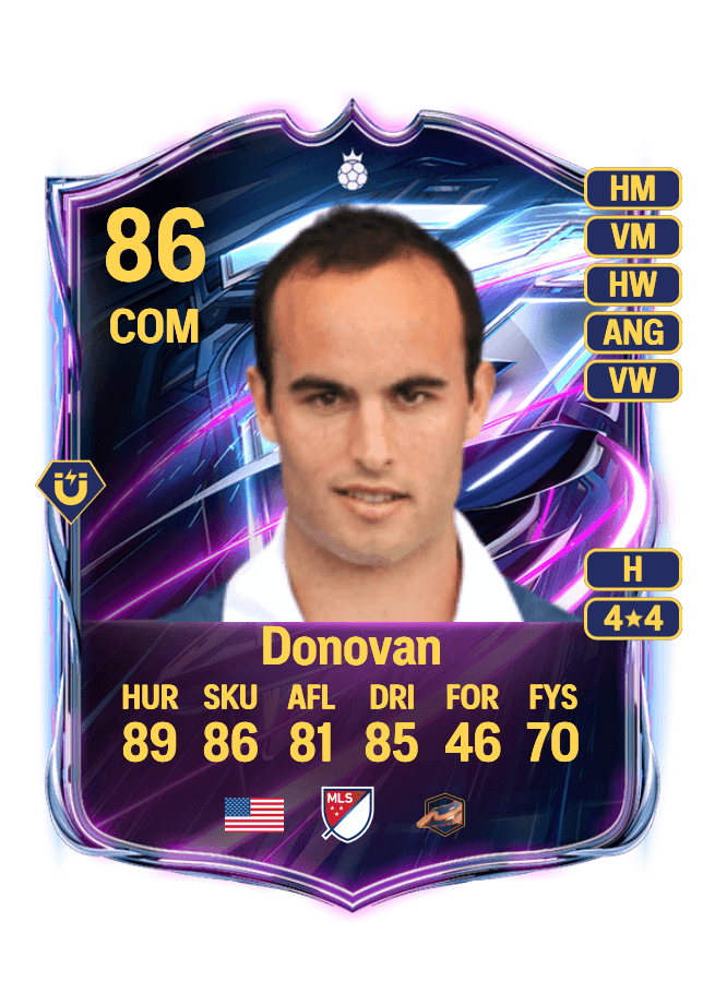 Landon Donovan card