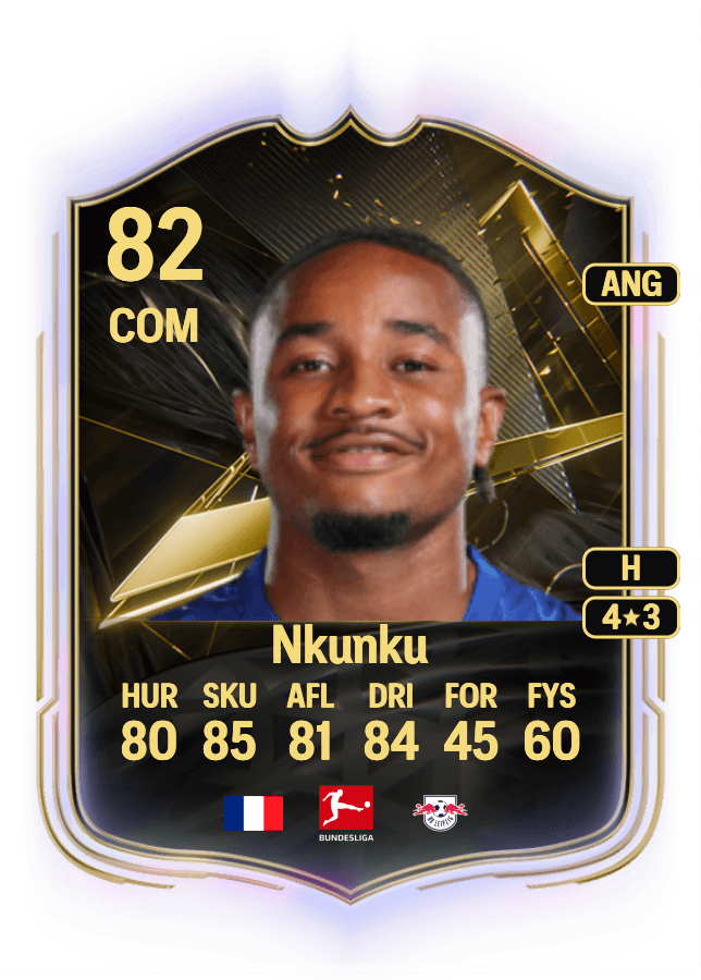 Christopher Nkunku card
