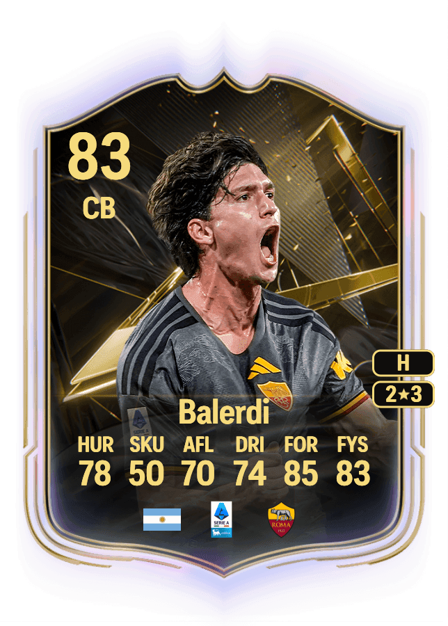 Leonardo Balerdi card