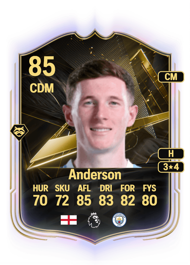 Elliot Anderson card