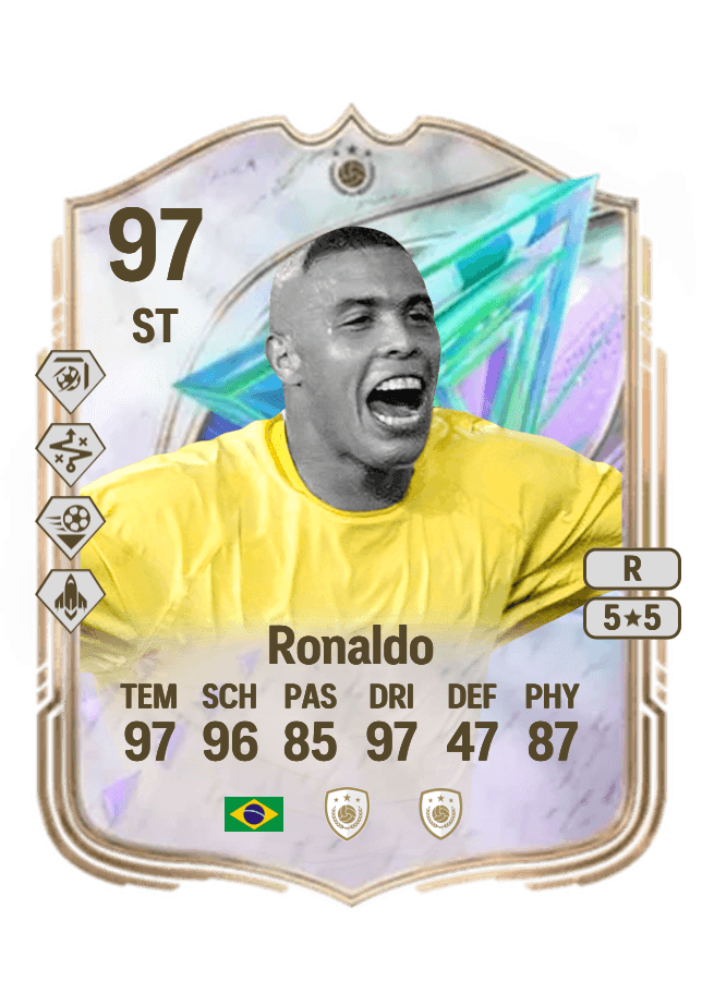 Ronaldo card