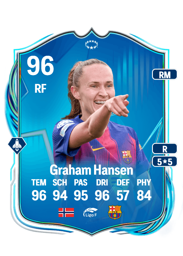 Caroline Graham Hansen card