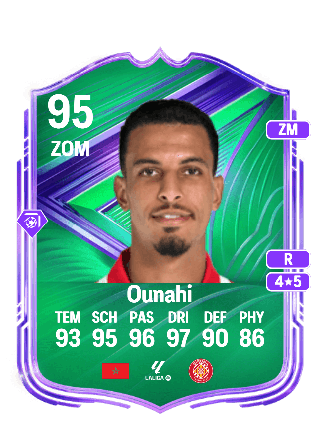 Azzedine Ounahi card