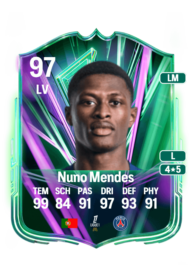 Nuno Mendes card