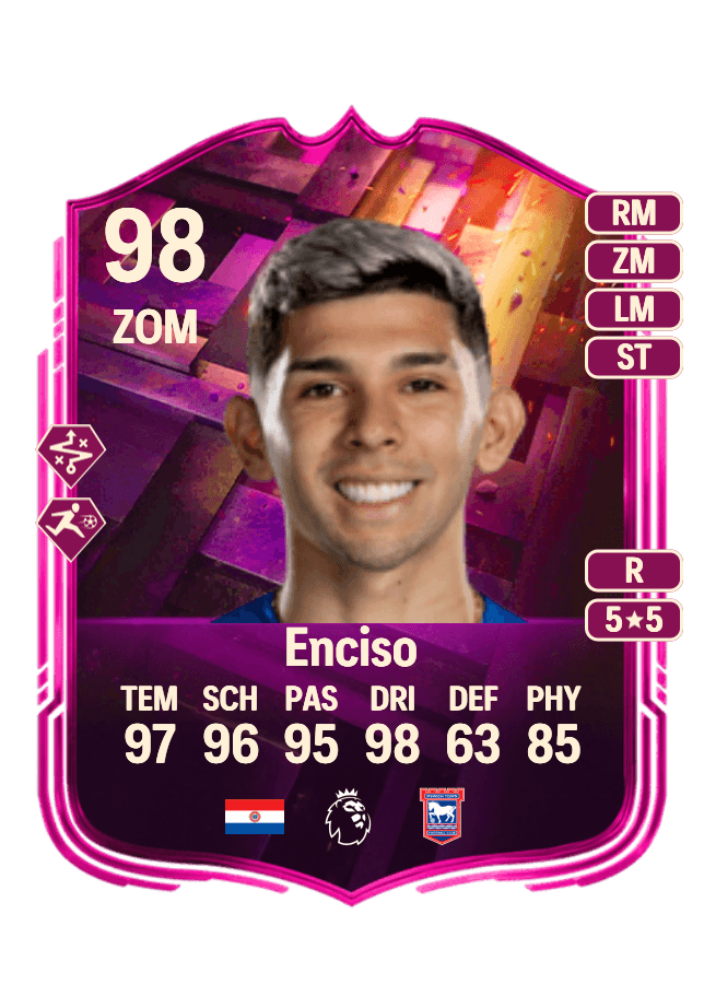 Julio César Enciso card